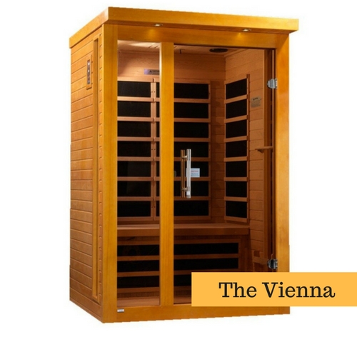 ​The Dynamic Saunas Vienna Model